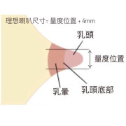 Youha 優合小喇叭 （喇叭罩轉換器）18mm/21mm/22mm/26mm (1對)