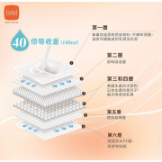 b&h swiss極柔優質蜂巢乳墊120片（獨立包裝）