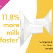 Medela PersonalFit Flex™ Breast Shields 奶泵喇叭